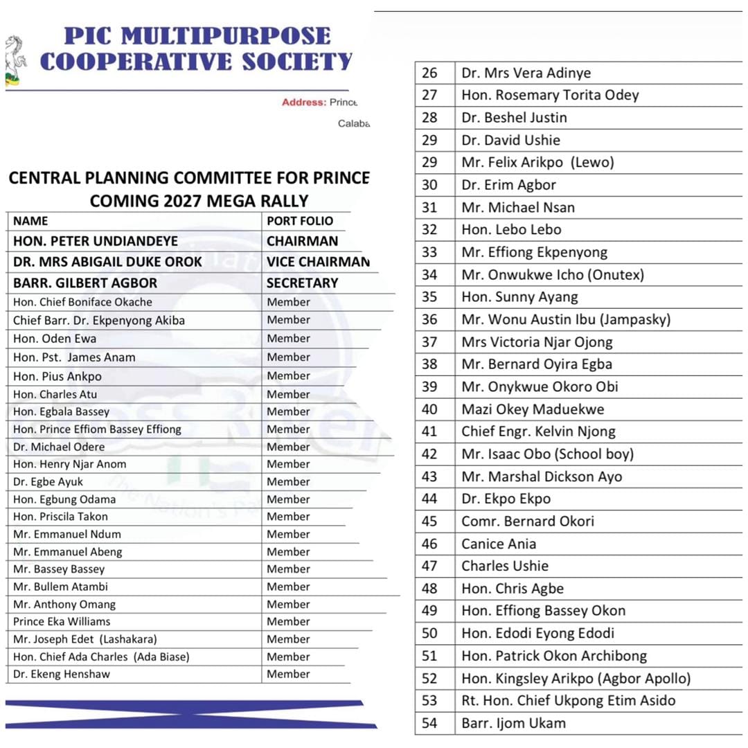 Tinubu, Otu 2027: ‘Prince Is Coming’ Unveils Mega Rally Planning Committee